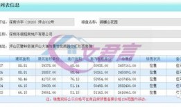 嘉御山7号最新爆料新闻,揭秘神秘豪宅背后的故事